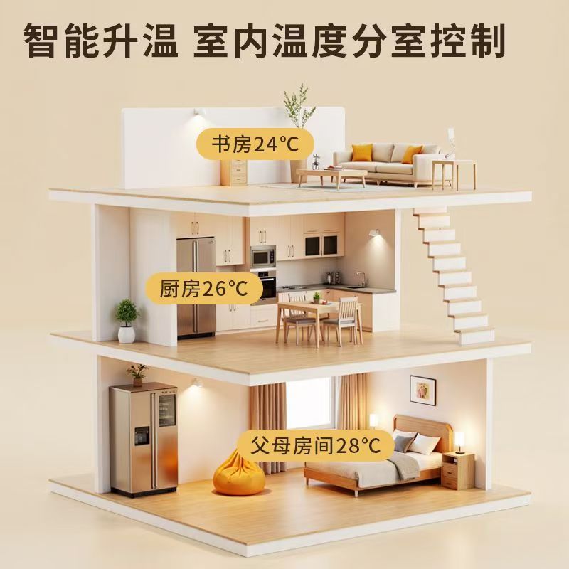 灵宝市 石墨烯电地暖公司哪家好？户型适配方案指南
